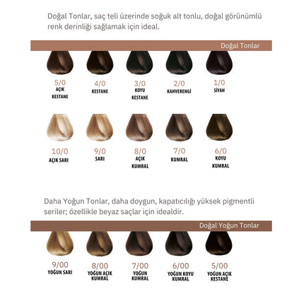 Earthia Color 4/0 Kestane Saç Boyası, Vegan ve Amonyaksız Doğal Tonlar 100ml