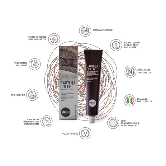 Earthia Color 1/0 Siyah Saç Boyası, Vegan ve Amonyaksız Doğal Tonlar 100ml
